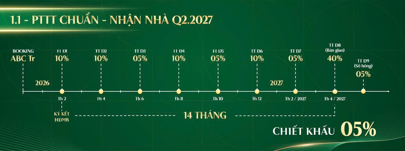 1.1 THANH TOAN CHUAN