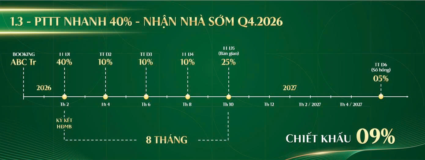 1.3 THANH TOAN NHANH 40