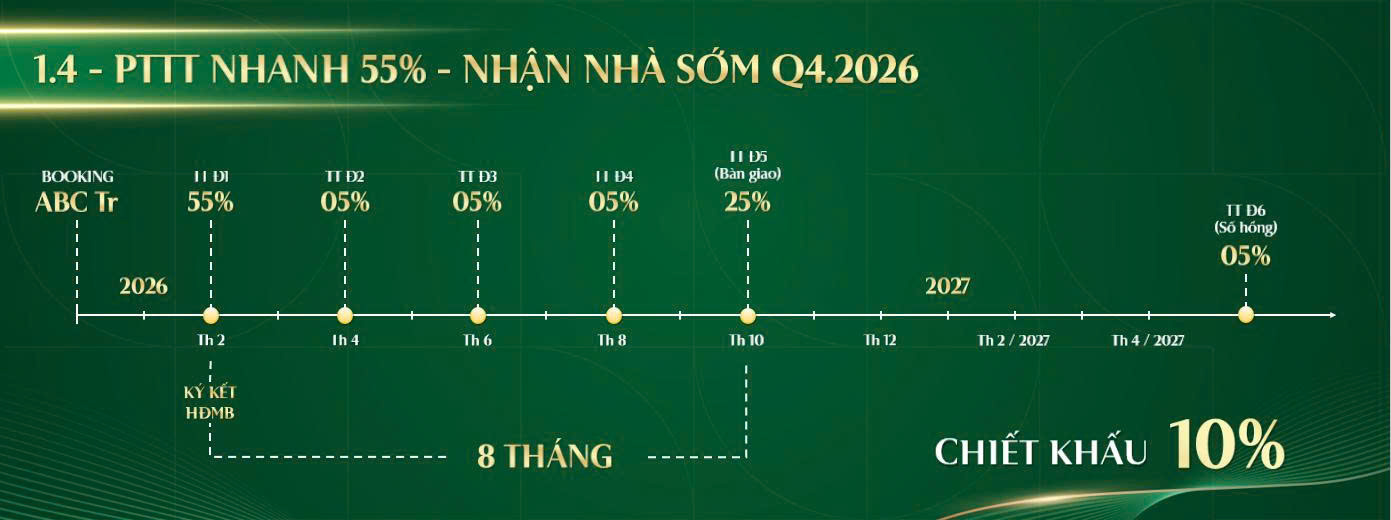 1.4 THANH TOAN NHANH 55