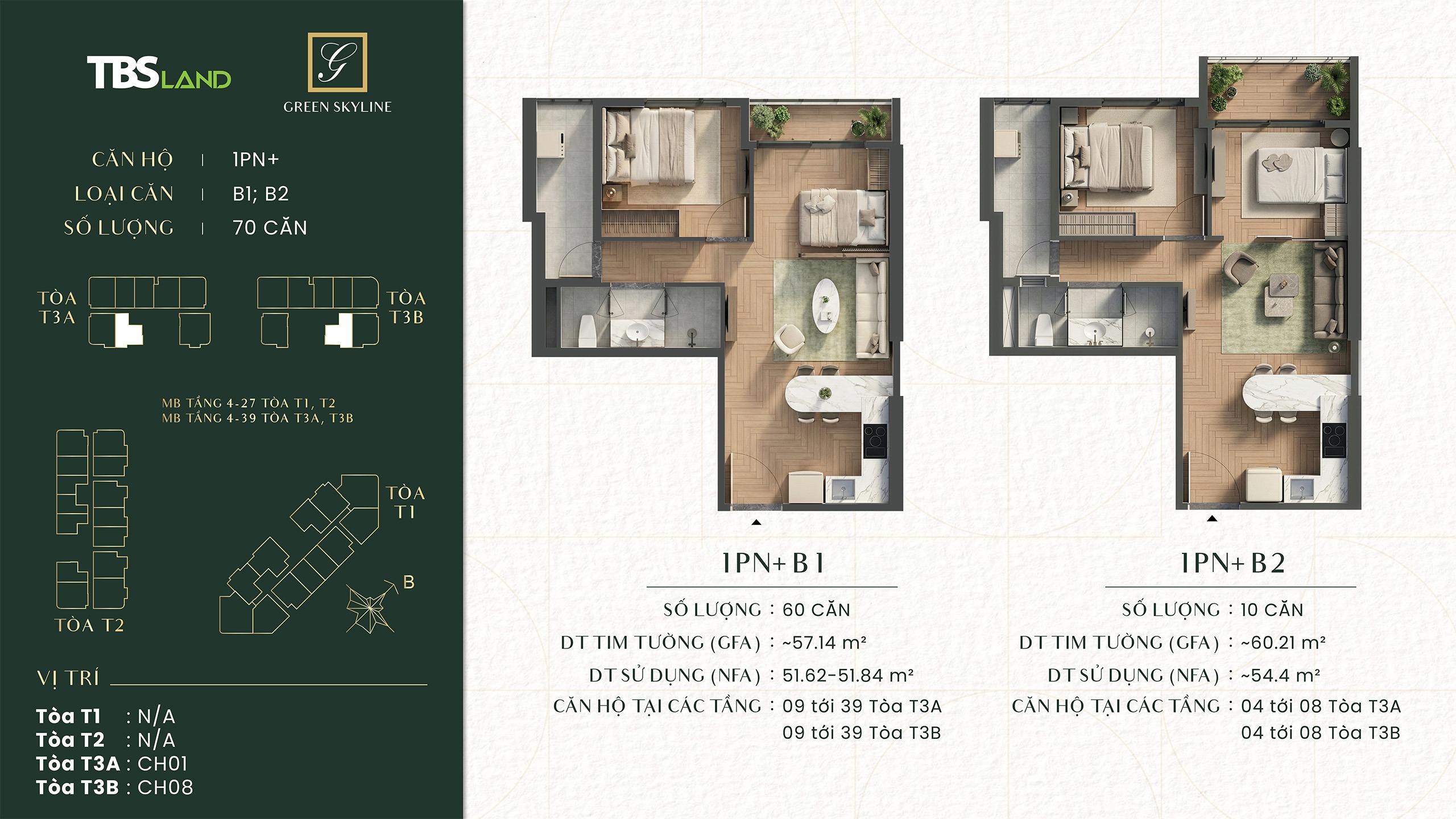 Căn Hộ Green Skyline TBS Land Dĩ An TPHCM