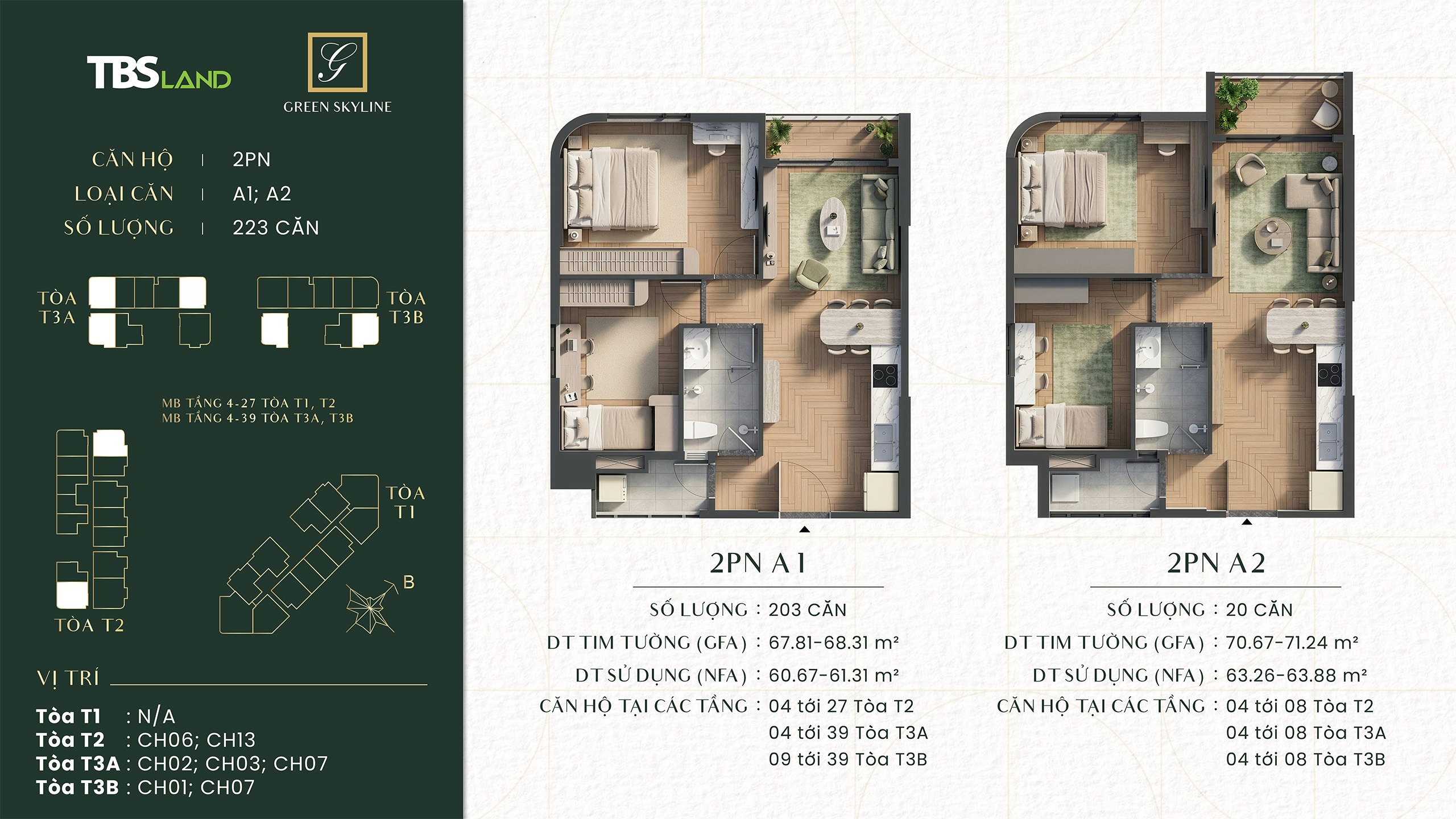 Căn Hộ Green Skyline TBS Land Dĩ An TPHCM