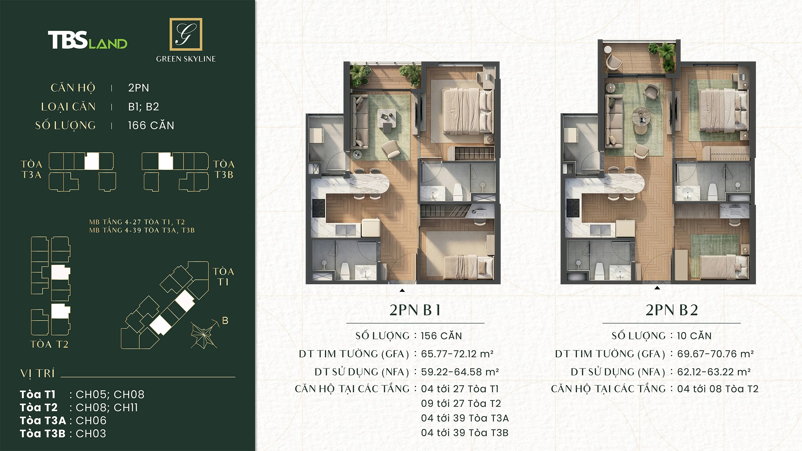 Căn Hộ Green Skyline TBS Land Dĩ An TPHCM