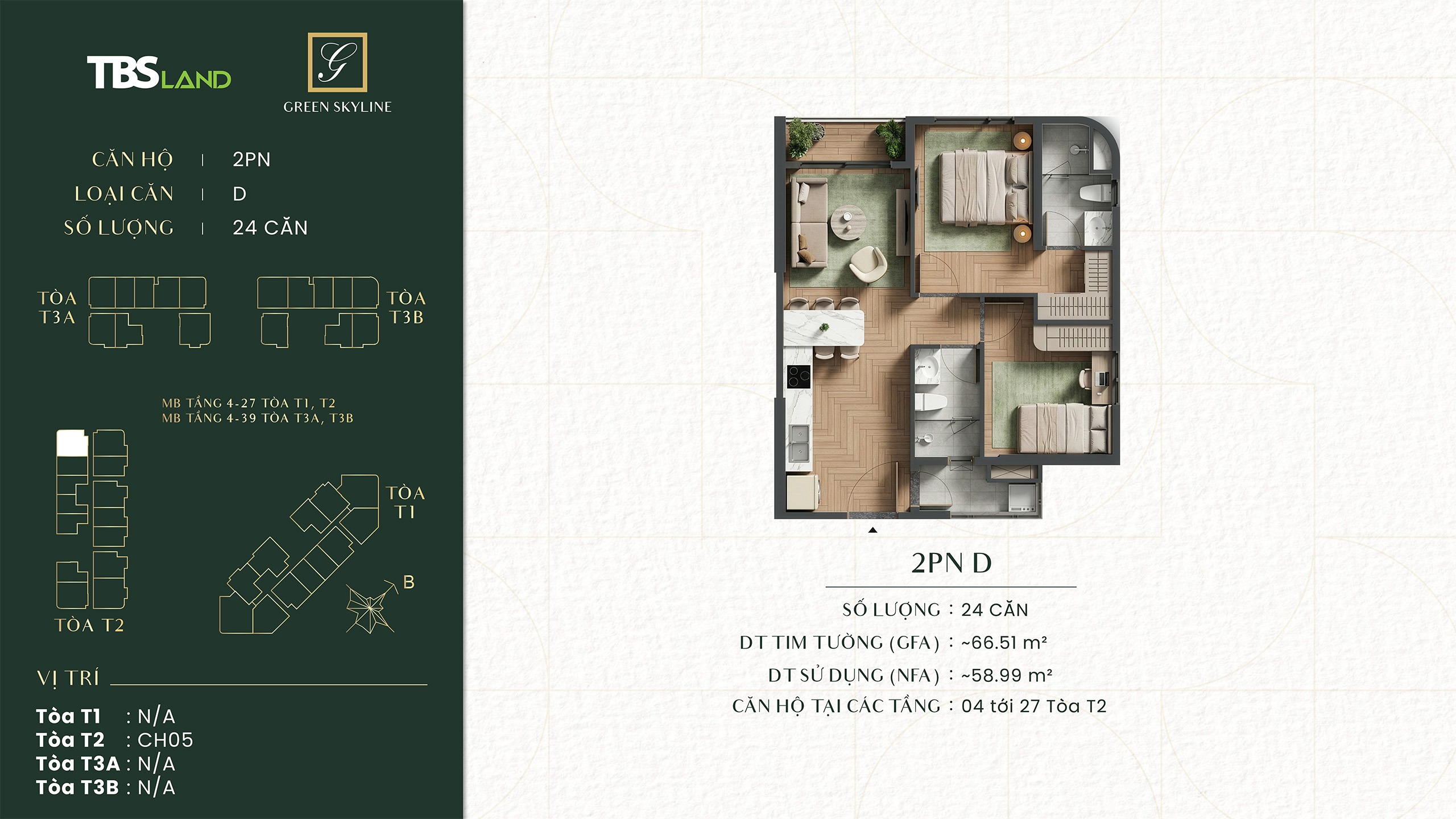 Căn Hộ Green Skyline TBS Land Dĩ An TPHCM