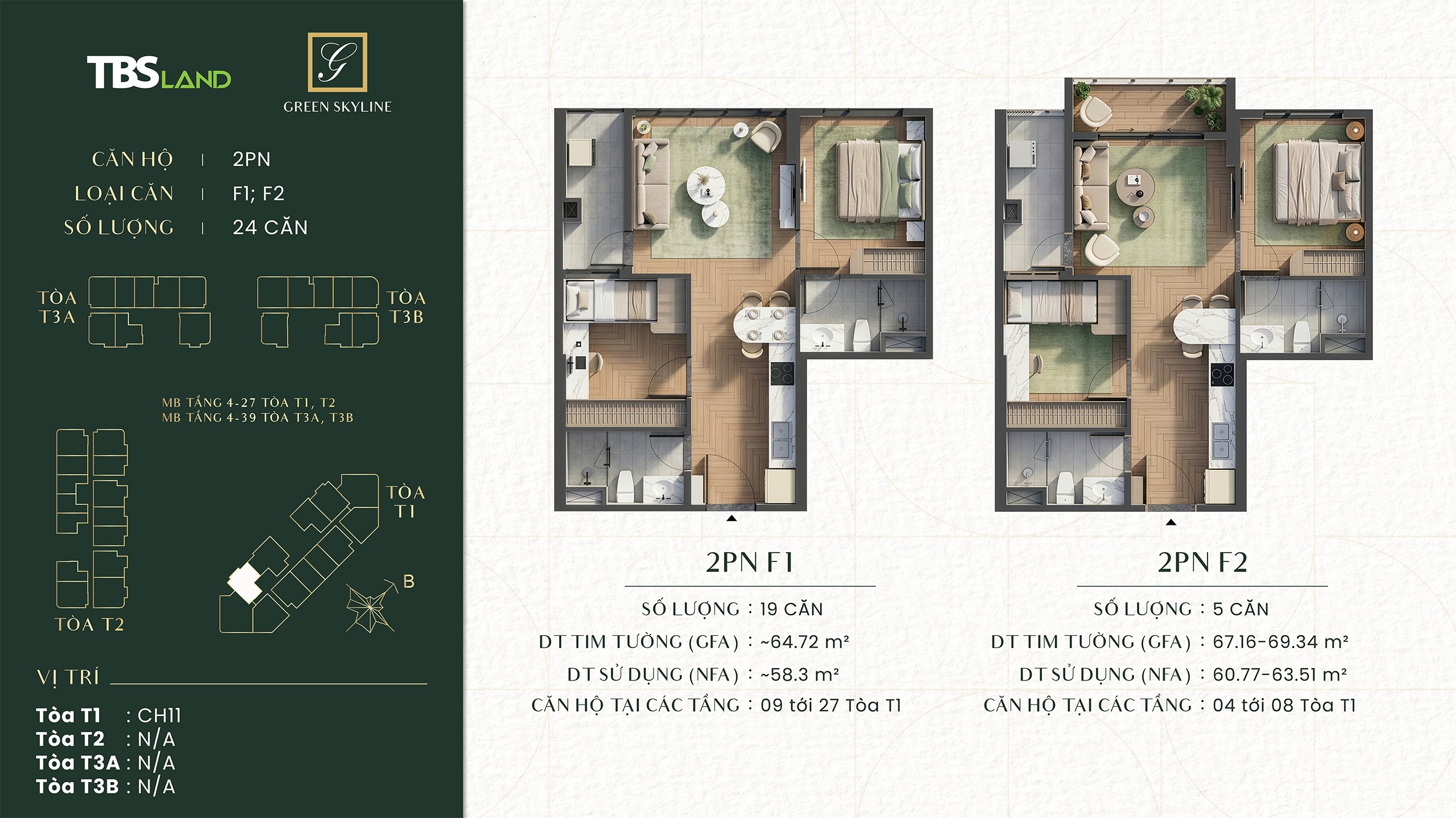 Căn Hộ Green Skyline TBS Land Dĩ An TPHCM